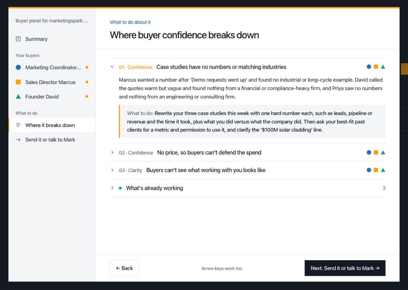 A ranked list of where buyer confidence breaks down with recommended fixes