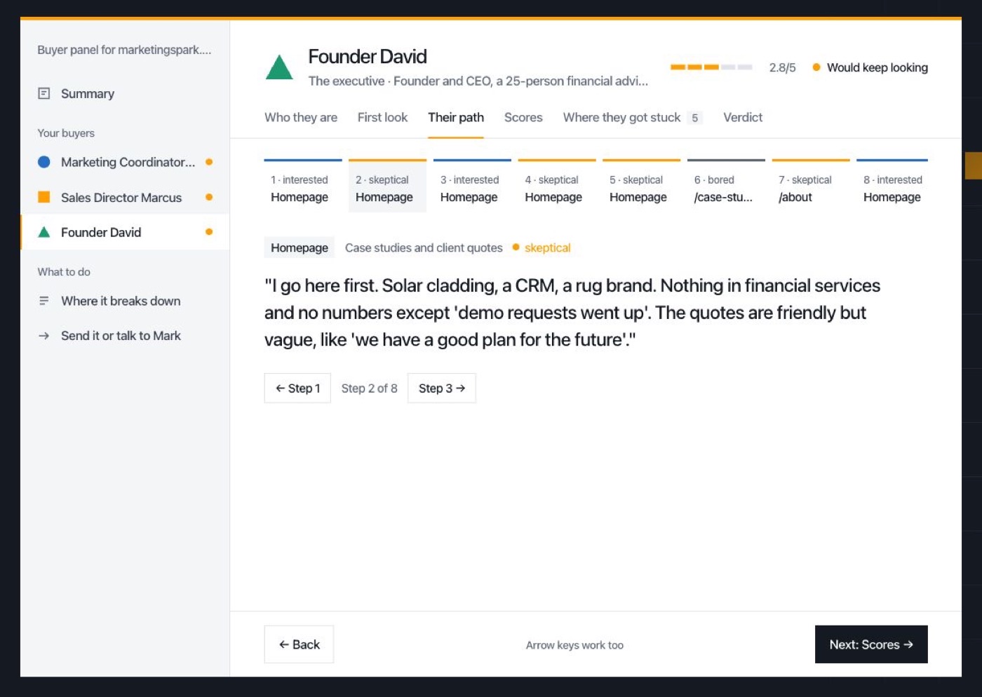 A buyer path showing the pages David visited and his thought on the case studies page